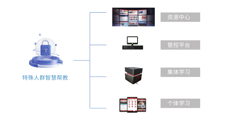 MS - 美狮贵宾会·官方(中国)
